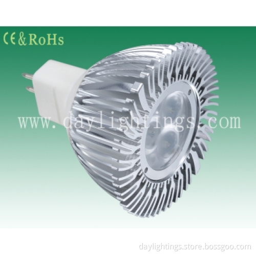 6W MR16 LED Spot Light - Daylighting2